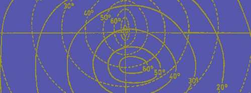The Problem of Cosmic Radiation in Interplanetary Space
